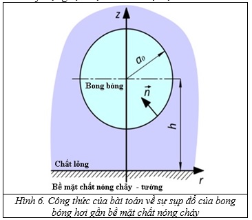 Kết quả nghiên cứu hiện tượng nổ hơi phân tầng